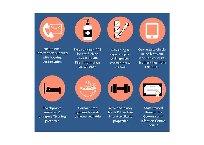 Punthill Apartment Hotel - Flinders Lane Melbourne